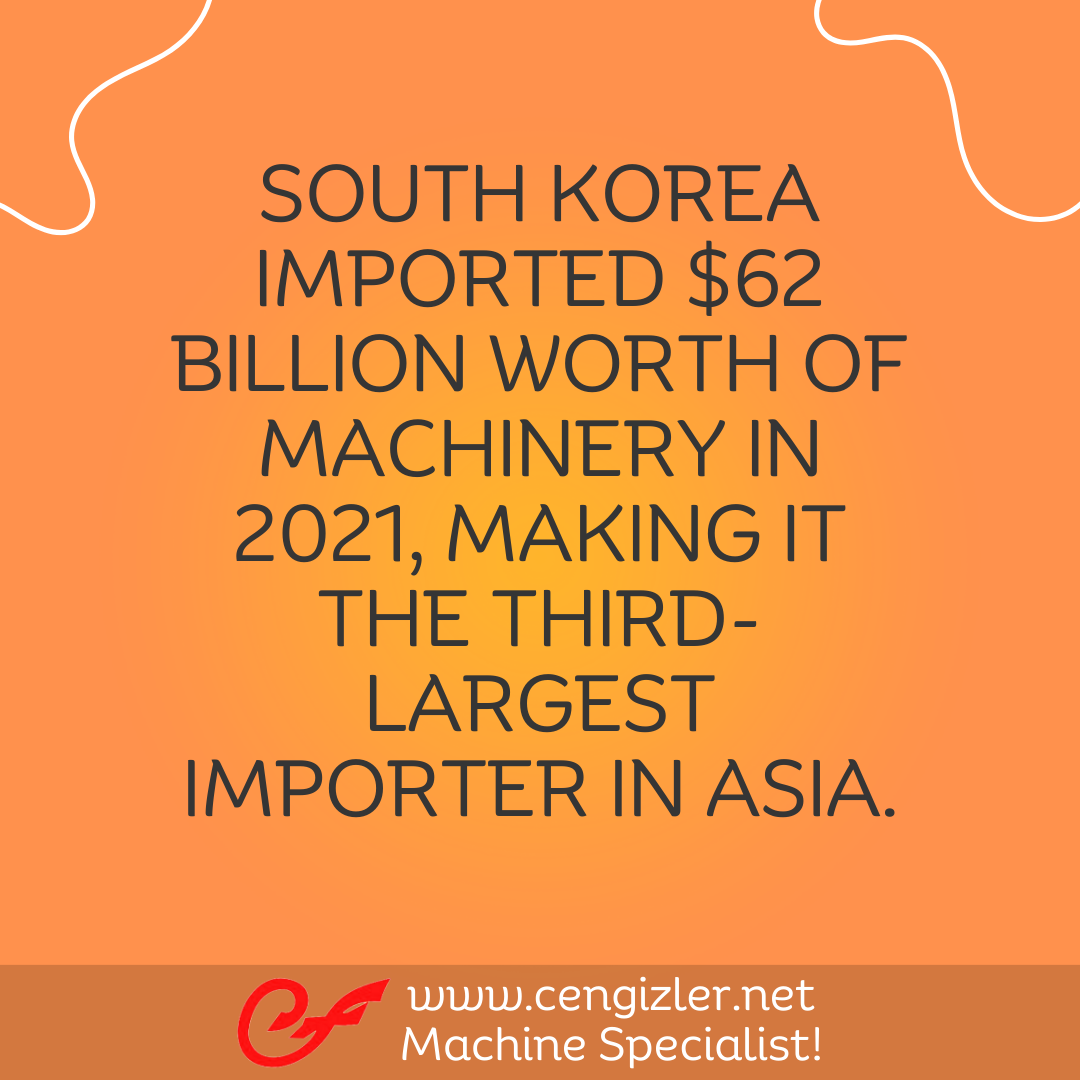 4 South Korea imported $62 billion worth of machinery in 2021, making it the third-largest importer in Asia